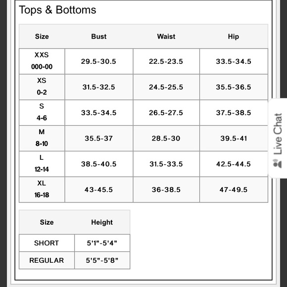 Express Zipper Accent Dress - Picture 7 of 7